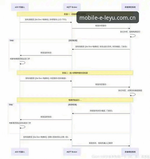 体育总监决策思维教程：从拉比奥转会看足球管理的艺术
