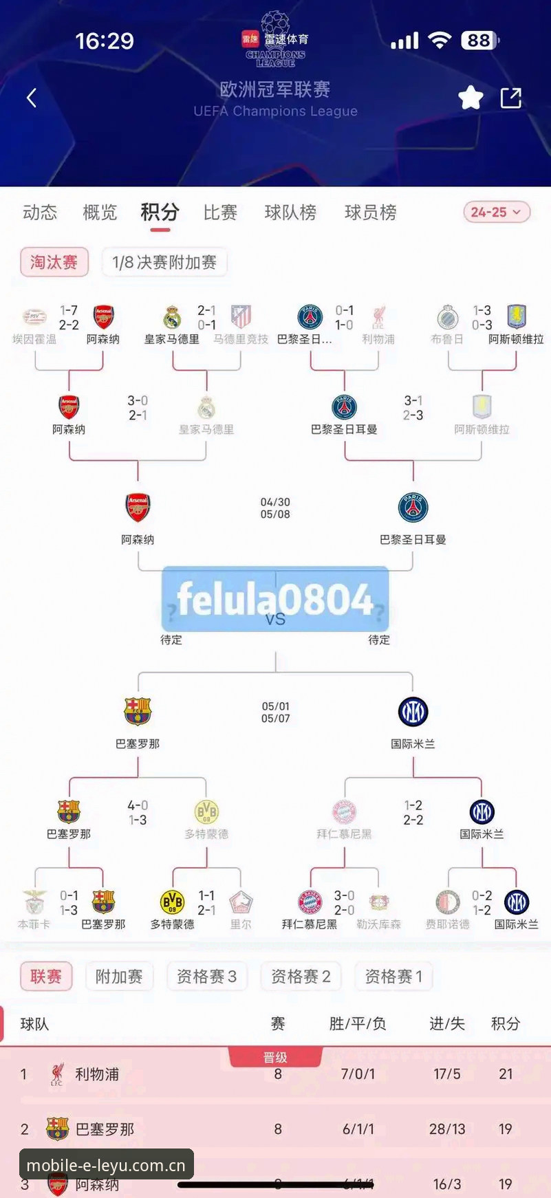 乐鱼APP好用吗下载不了怎么办 卡拉格欧冠前瞻深度分析:密集赛程与球员身心承受力的全面解析